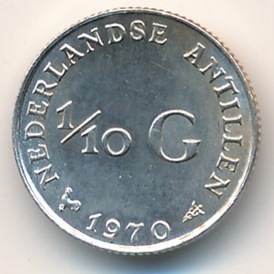 Antilles, 1/10 gulden, 1954–1970