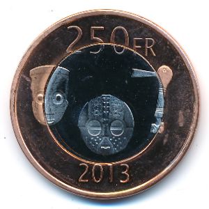 Katanga., 250 francs, 2013