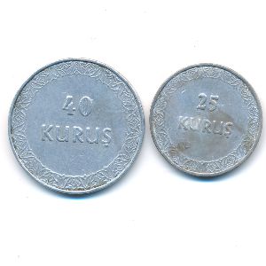 Turkey, Набор монет, 