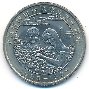 Китай, 1 юань (1988 г.)