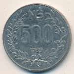 Uruguay, 500 nuevos pesos, 1989
