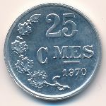 Luxemburg, 25 centimes, 1954–1972