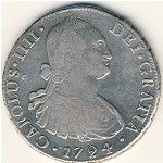 Chile, 8 reales, 1791–1800