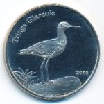 Шетландские острова, 1 фунт (2015 г.)