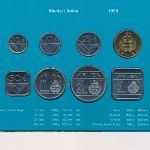 Aruba, Набор монет (1999 г.)