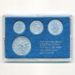 Северная Корея, Набор монет