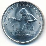 Китай, 1 юань (1995 г.)