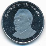 Китай, 1 юань (2005 г.)